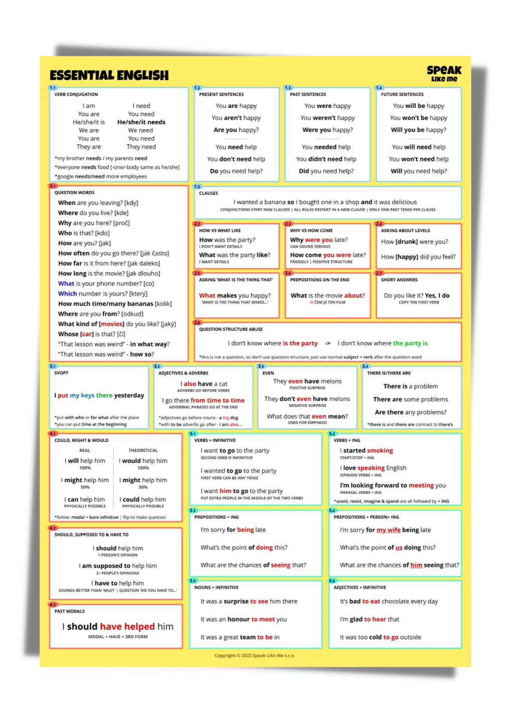 Speak Like Me metoda